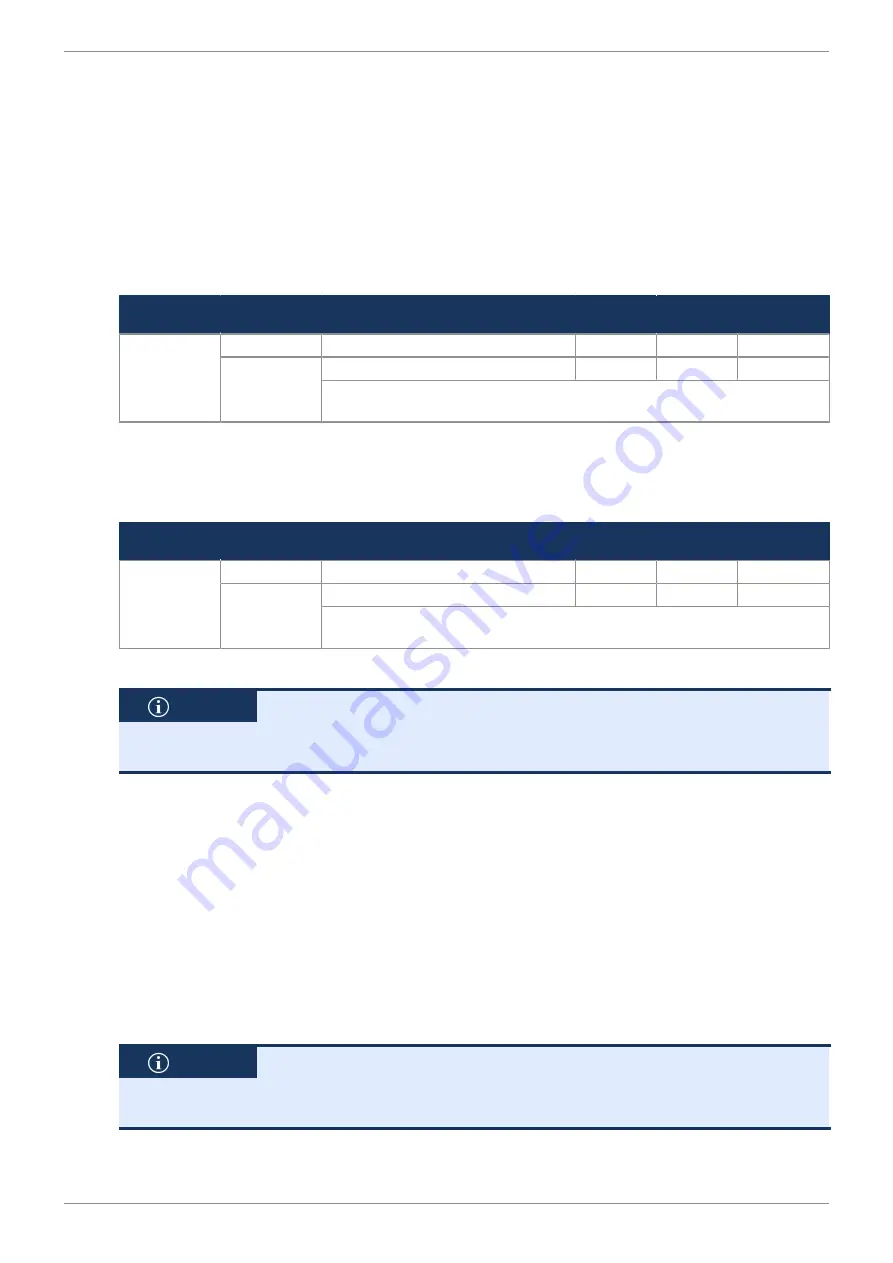 Jetter JXM-IO-EW30 User Manual Download Page 40