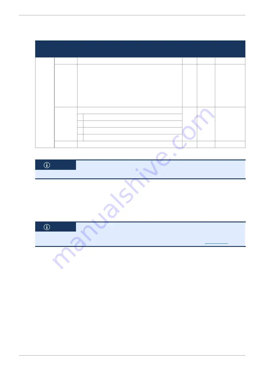 Jetter JXM-IO-EW30 User Manual Download Page 41