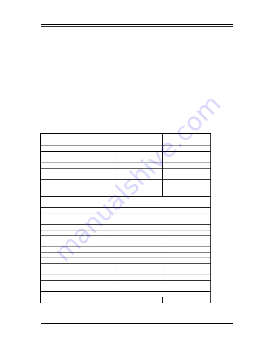 JETWAY 603TCR1C Manual Download Page 7