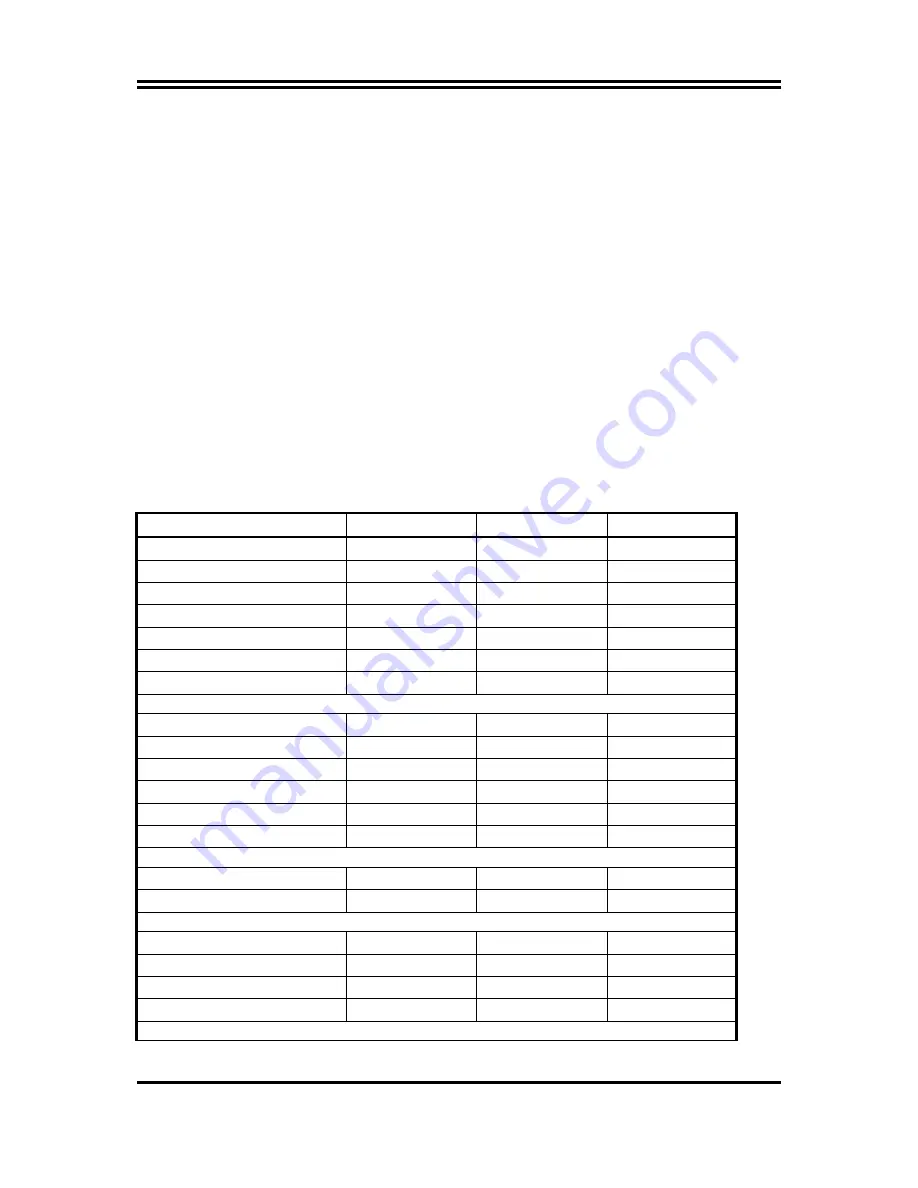 JETWAY 630DFR1A User Manual Download Page 8