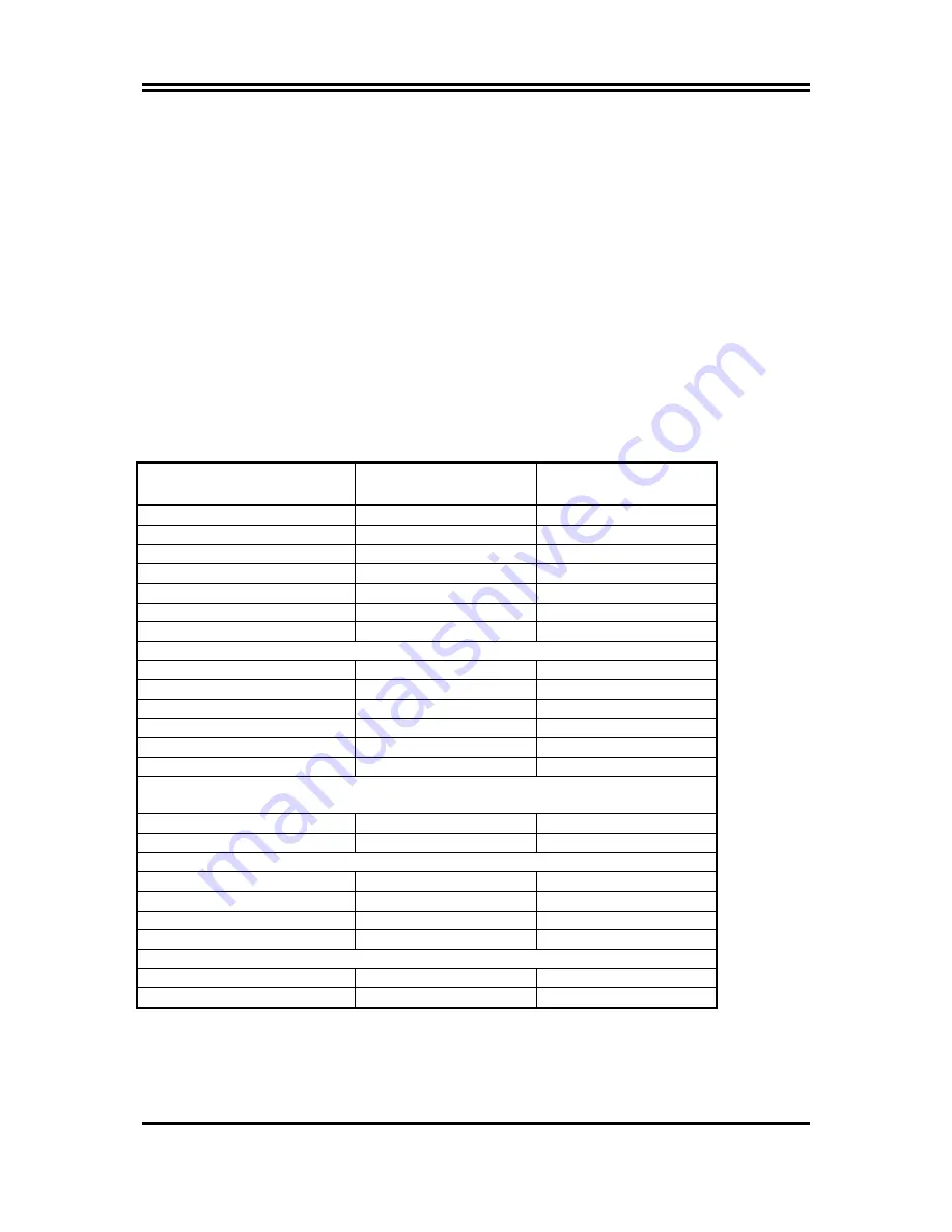 JETWAY 694TAS3A User Manual Download Page 8