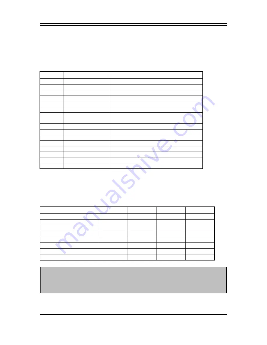 JETWAY 694TAS3A User Manual Download Page 17