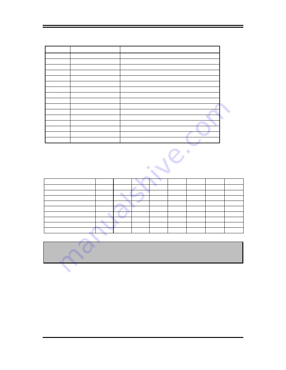 JETWAY 865GDM User Manual Download Page 13