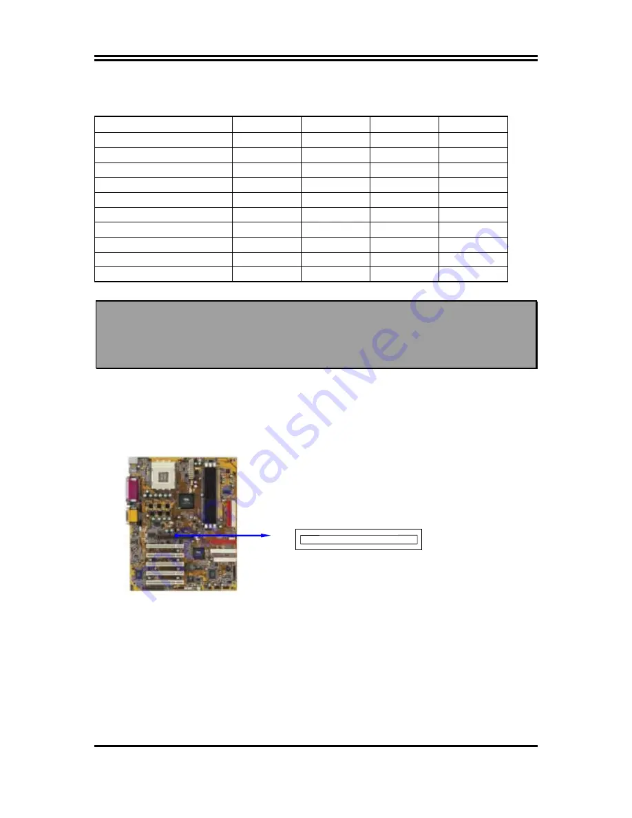 JETWAY 866ASR4A User Manual Download Page 17