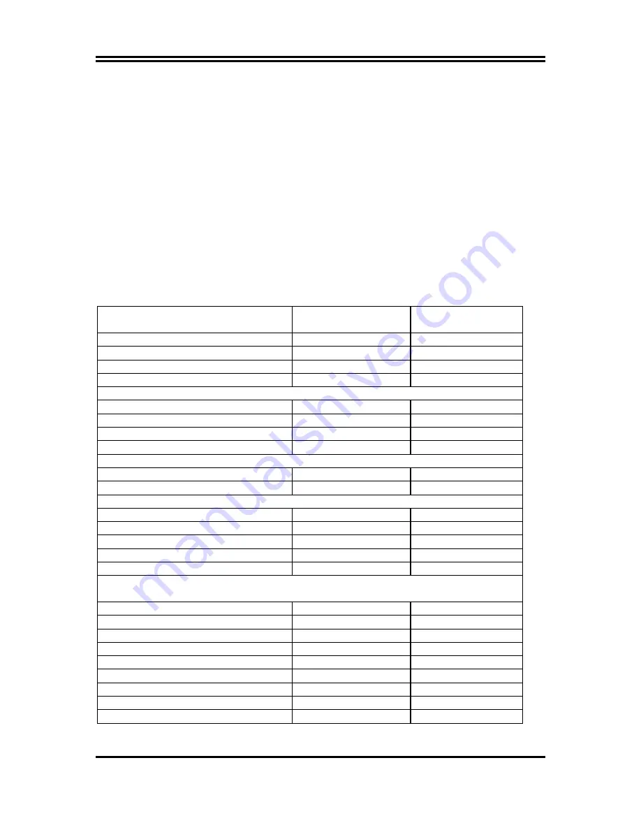 JETWAY 917GBA User Manual Download Page 6