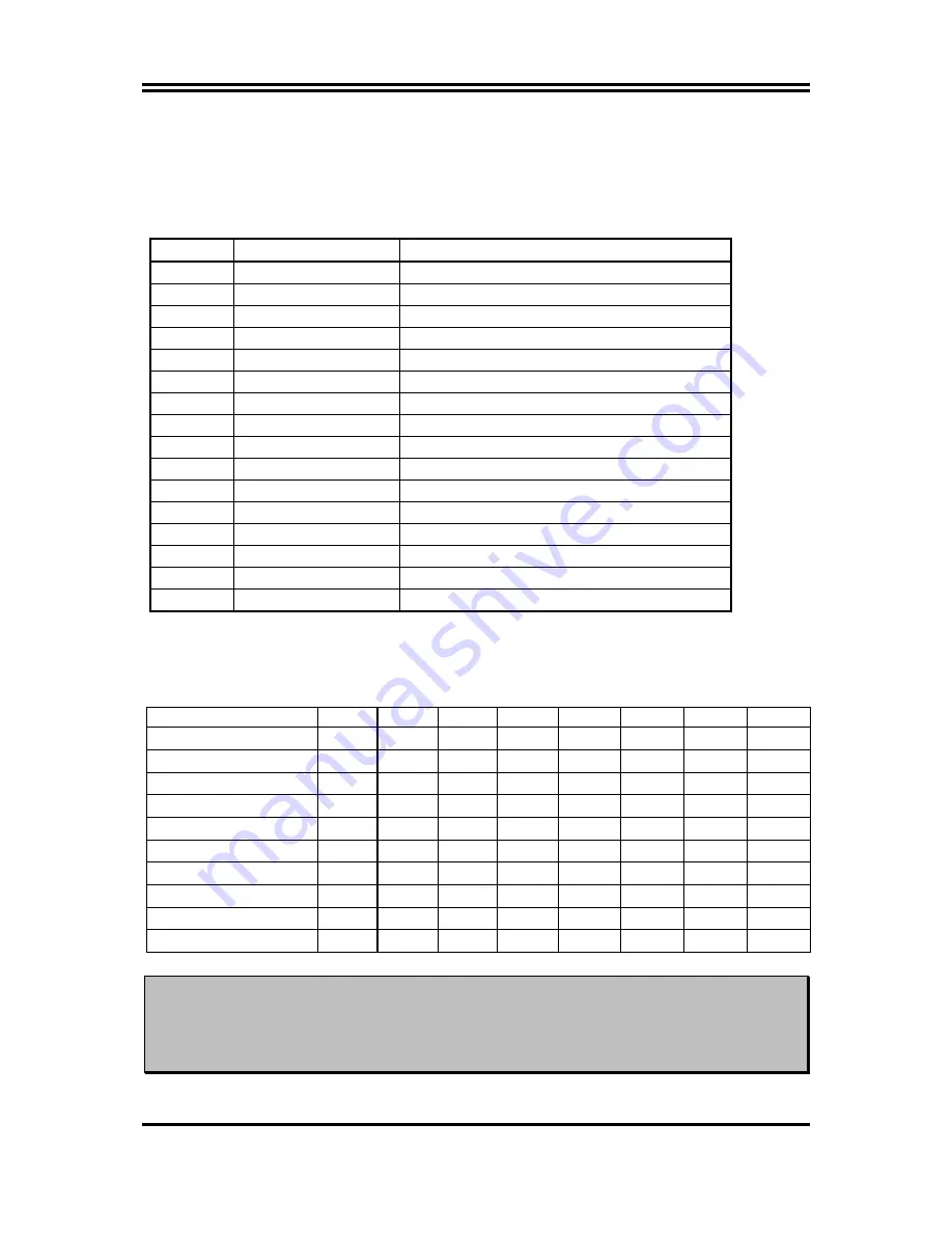 JETWAY 917GDCG User Manual Download Page 23