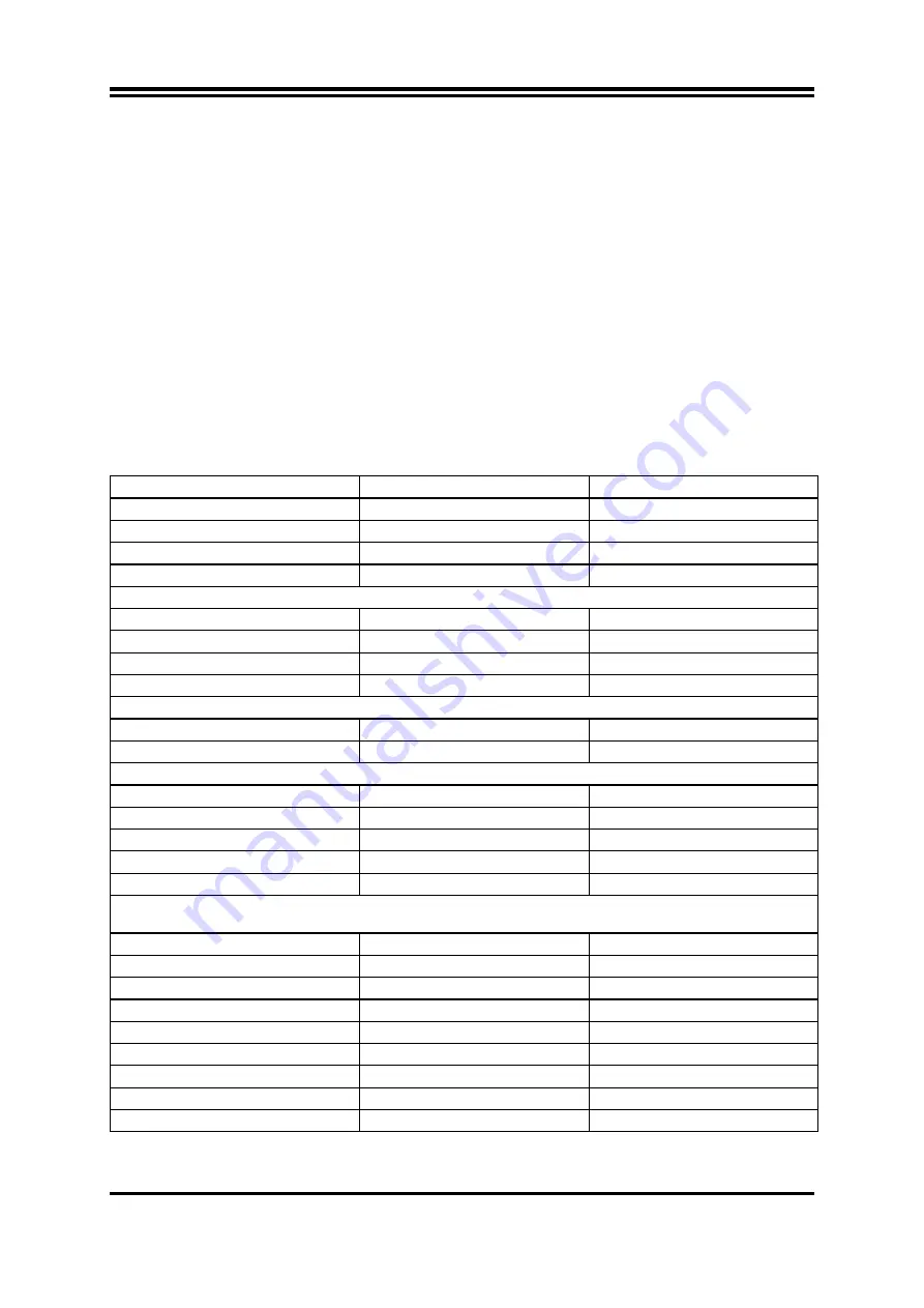 JETWAY 939GT2-Ultra Series User Manual Download Page 7