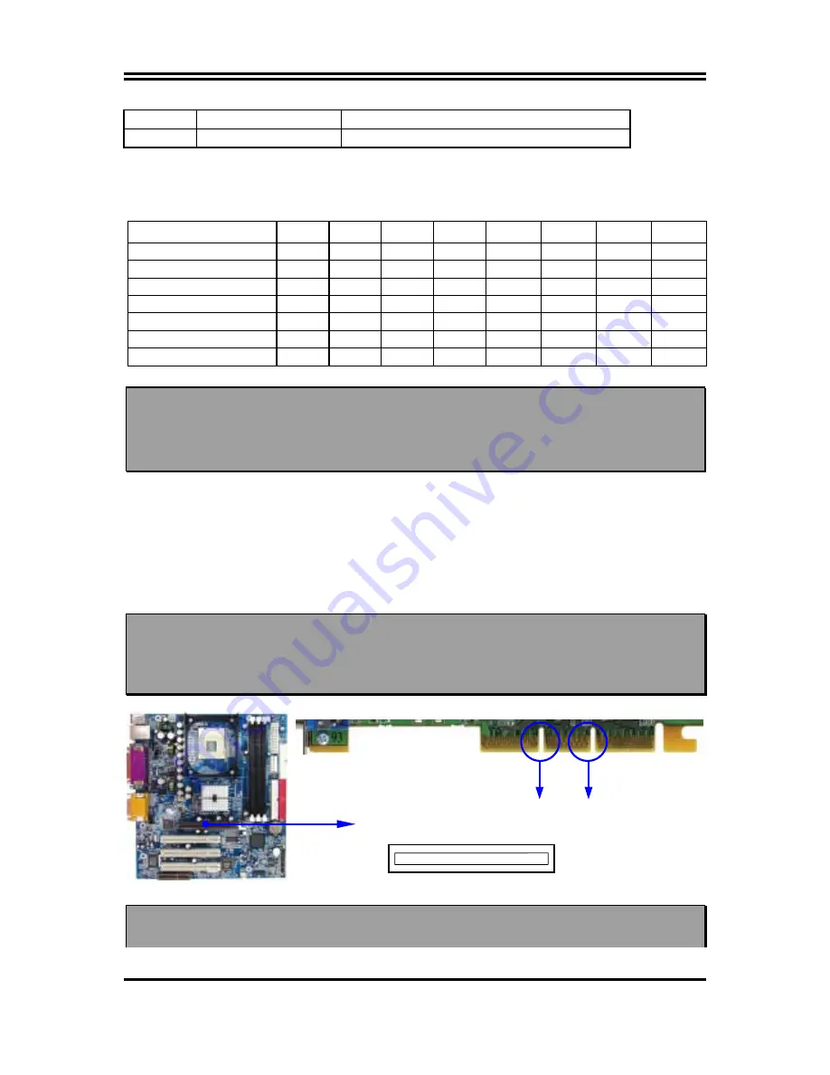 JETWAY I405 User Manual Download Page 15