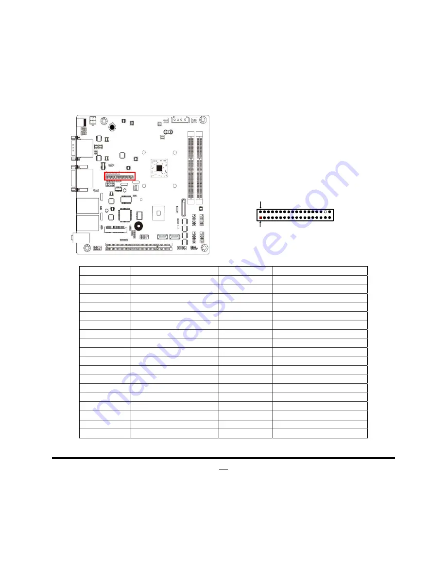 JETWAY JNC9NDL-2550 Technical Manual Download Page 26