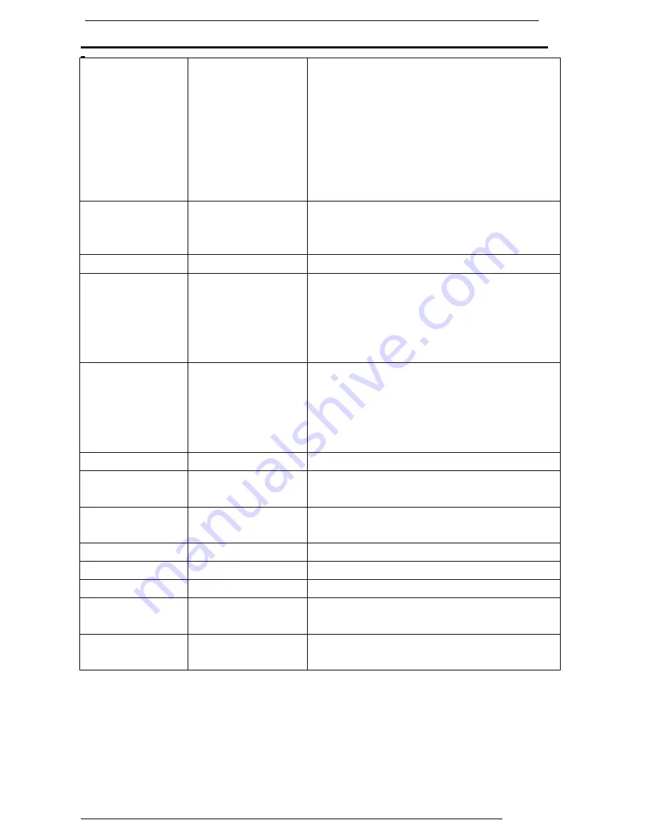 JETWAY LCD Monitor Series User Manual Download Page 25