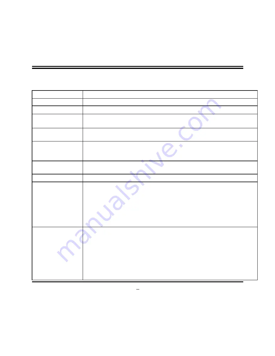 JETWAY NF9V Technical Manual Download Page 7