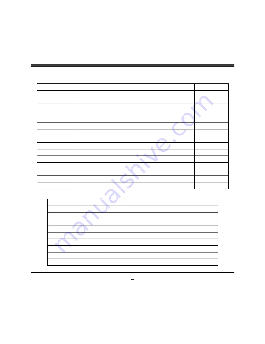 JETWAY NF9V Technical Manual Download Page 11