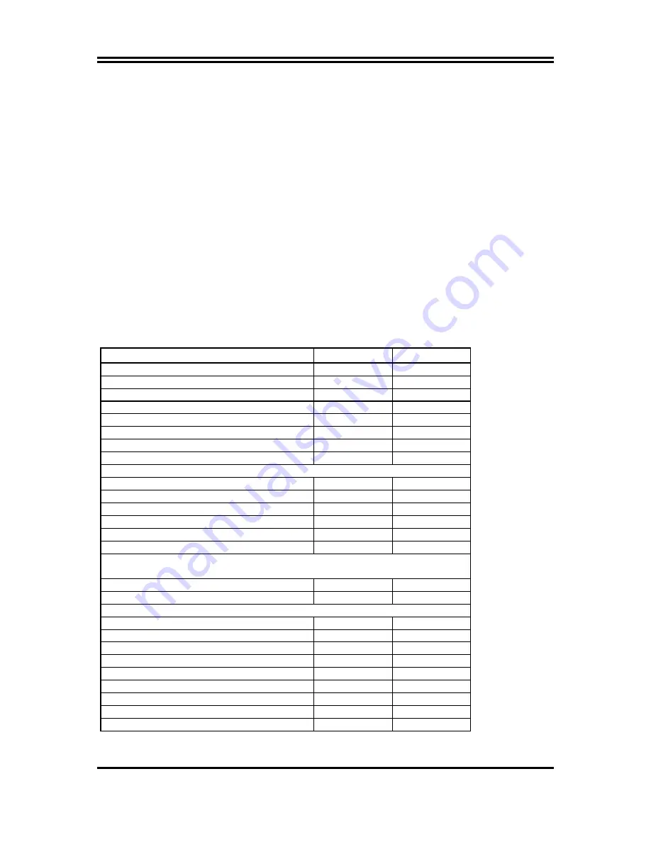 JETWAY V333DAR1C Manual Download Page 8