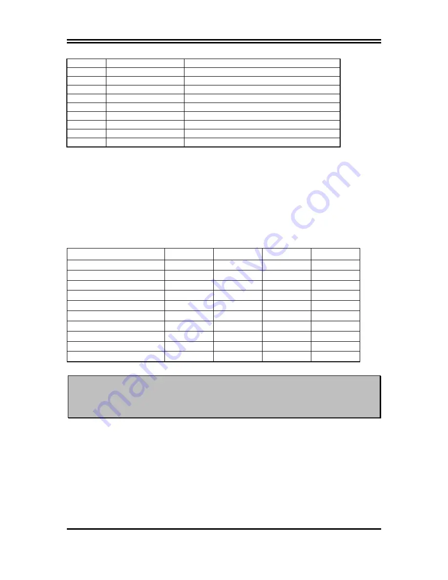 JETWAY V333DAR1C Manual Download Page 17