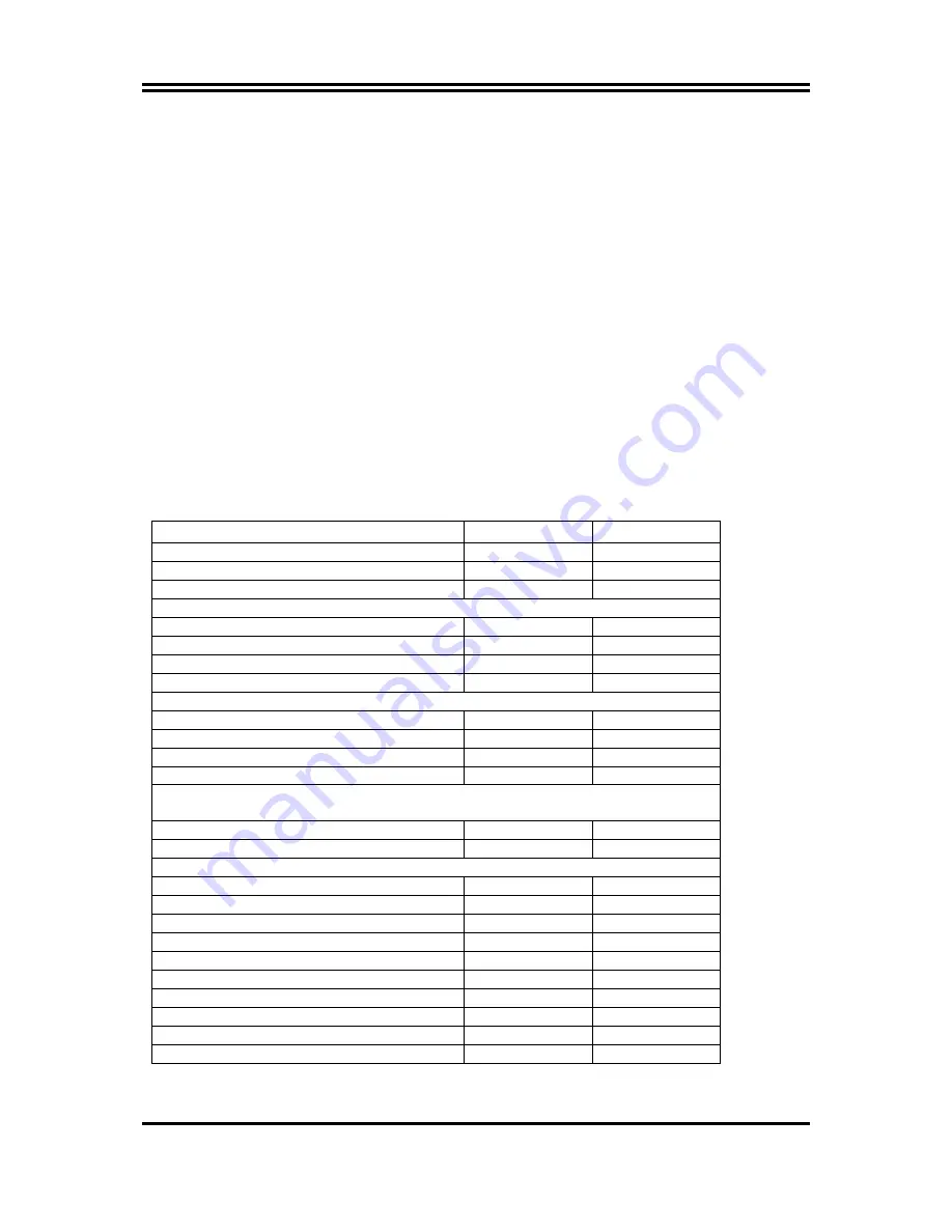 JETWAY V4MDFTR1A User Manual Download Page 7