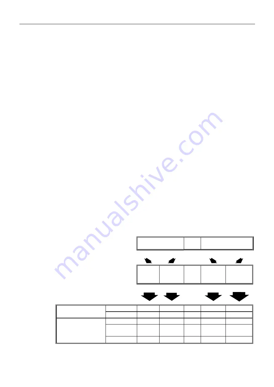 JF-Stoll GX 3202 SM Instruction Manual Download Page 29