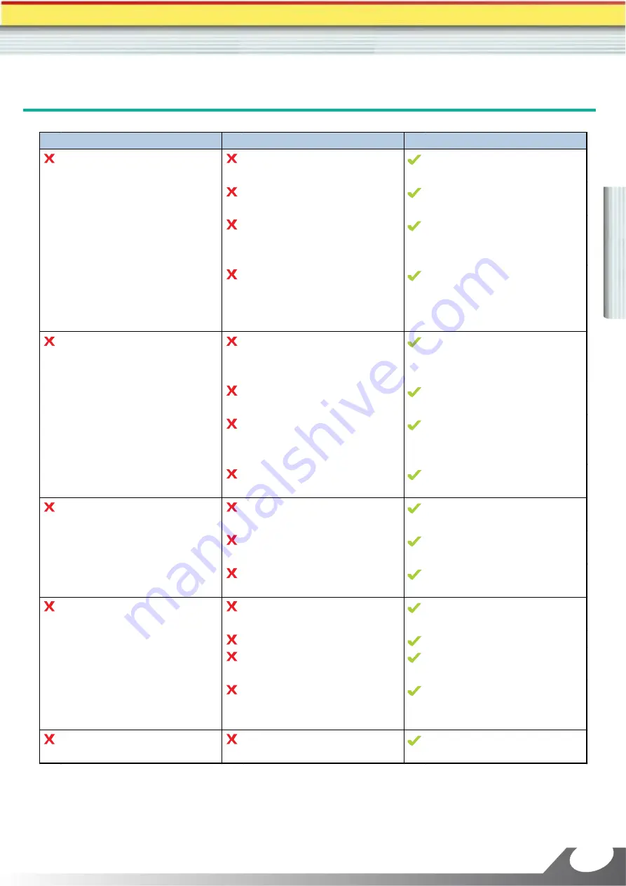 JF 5D Operation & Technical Manual Download Page 33