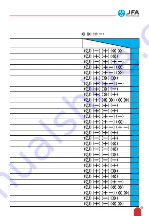 JFA Electronicos ACQ 1200 Скачать руководство пользователя страница 18