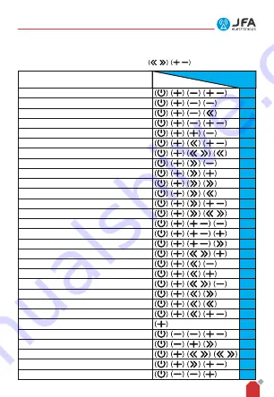 JFA Electronicos ACQ 1200 Скачать руководство пользователя страница 19