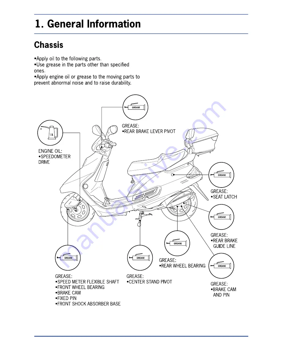 Jialing JL50QT-18 Service And Repair Manual Download Page 17