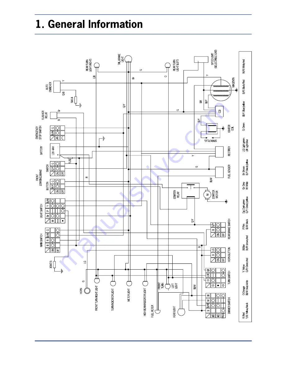 Jialing JL50QT-18 Скачать руководство пользователя страница 23