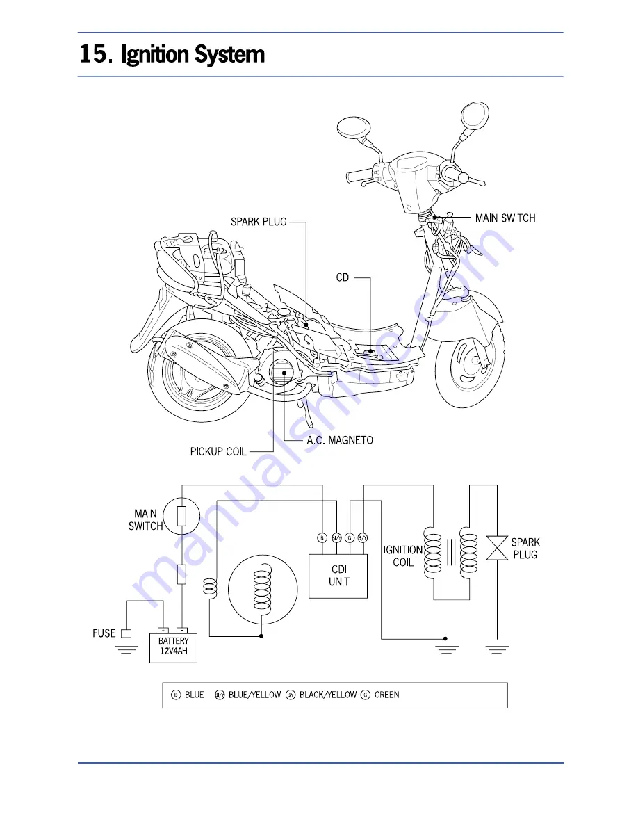 Jialing JL50QT-18 Service And Repair Manual Download Page 163