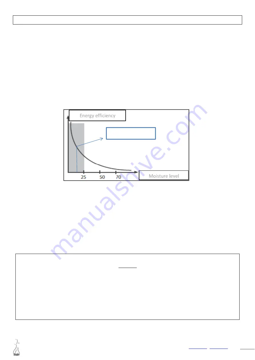 Jide Nordic Plus 16/9 Manual For Installation, Use And Maintenance Download Page 14