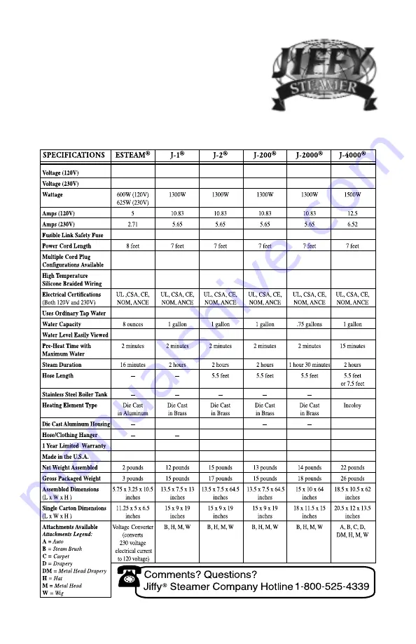 Jiffy Steamer Esteam J-Series Скачать руководство пользователя страница 40