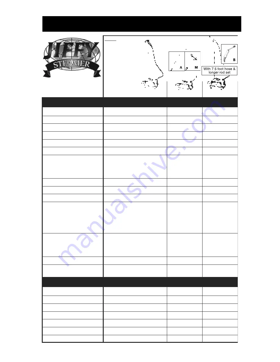 Jiffy Esteam Owner'S Manual Download Page 38