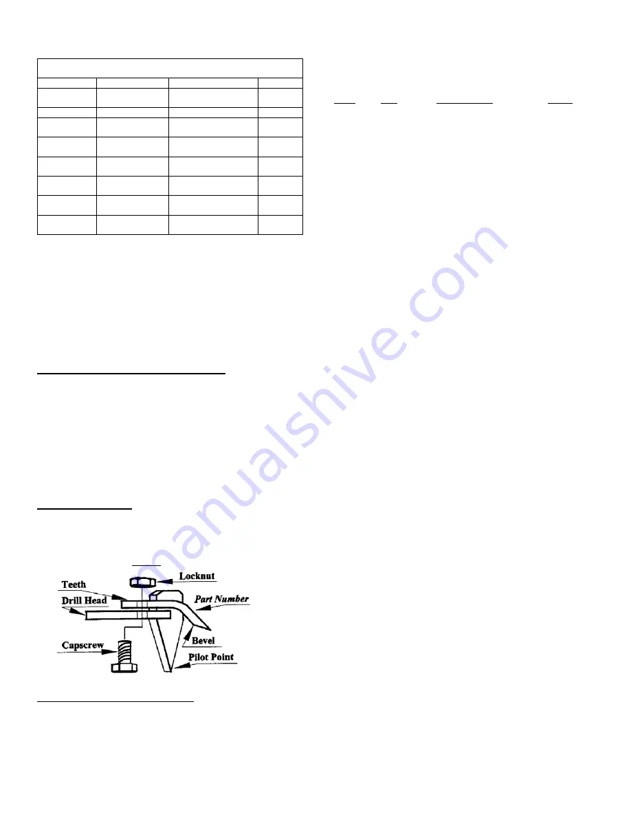 Jiffy LECTRIC STX PROII Operating Manual/Parts Manual Download Page 4