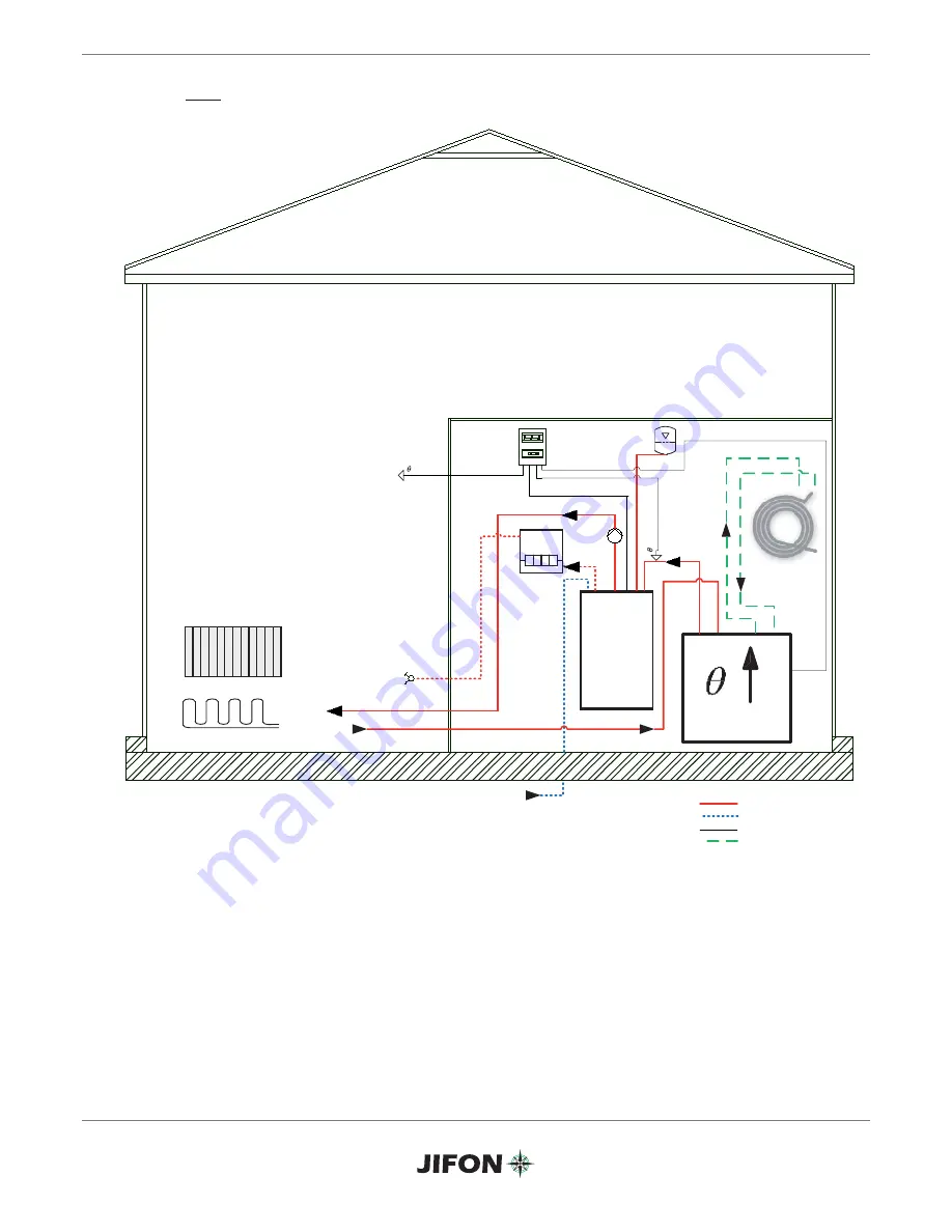 Jifon AquaHeat 13 User Manual Download Page 21