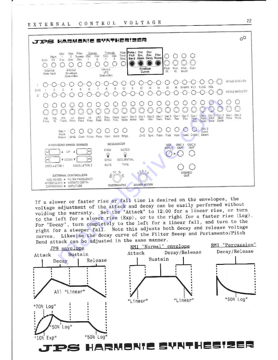 Jiggery-Pokery Sound JPS Harmonic Synthesizer Скачать руководство пользователя страница 25