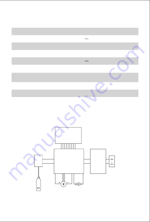 Jimmy JV85 Instruction Manual Download Page 49