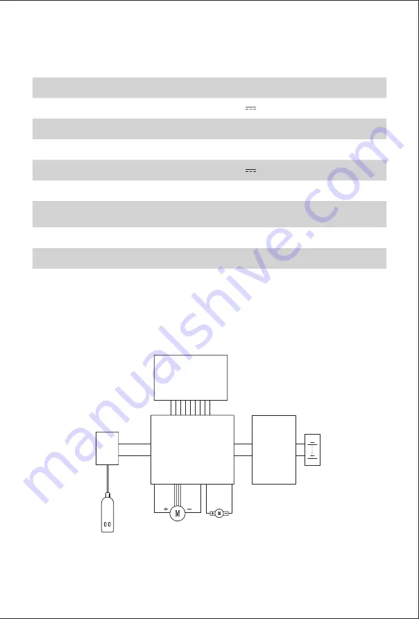 Jimmy JV85 Instruction Manual Download Page 61