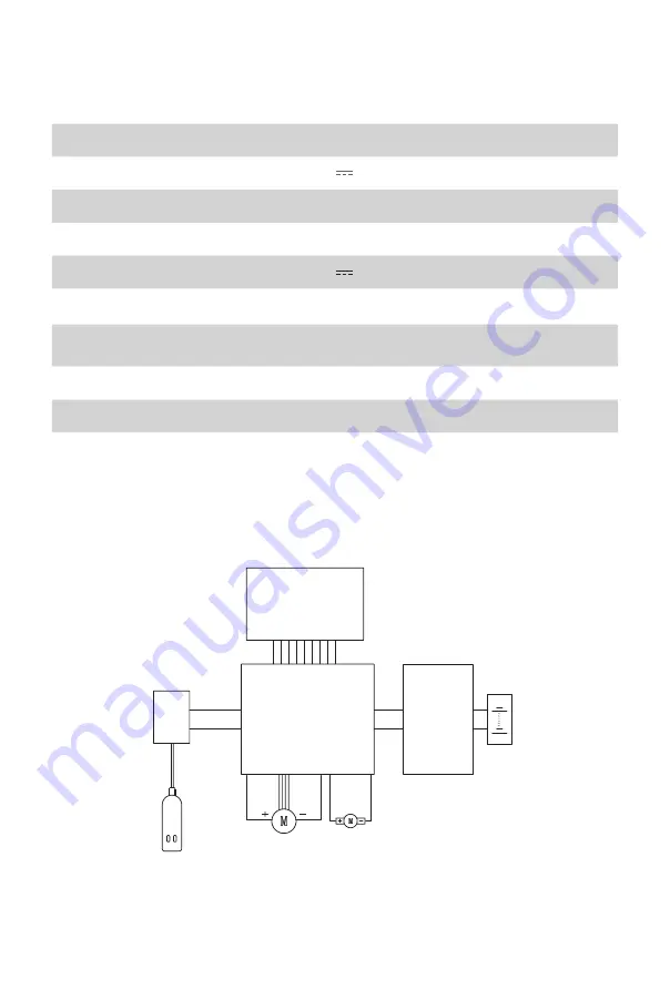 Jimmy JV85 Instruction Manual Download Page 74