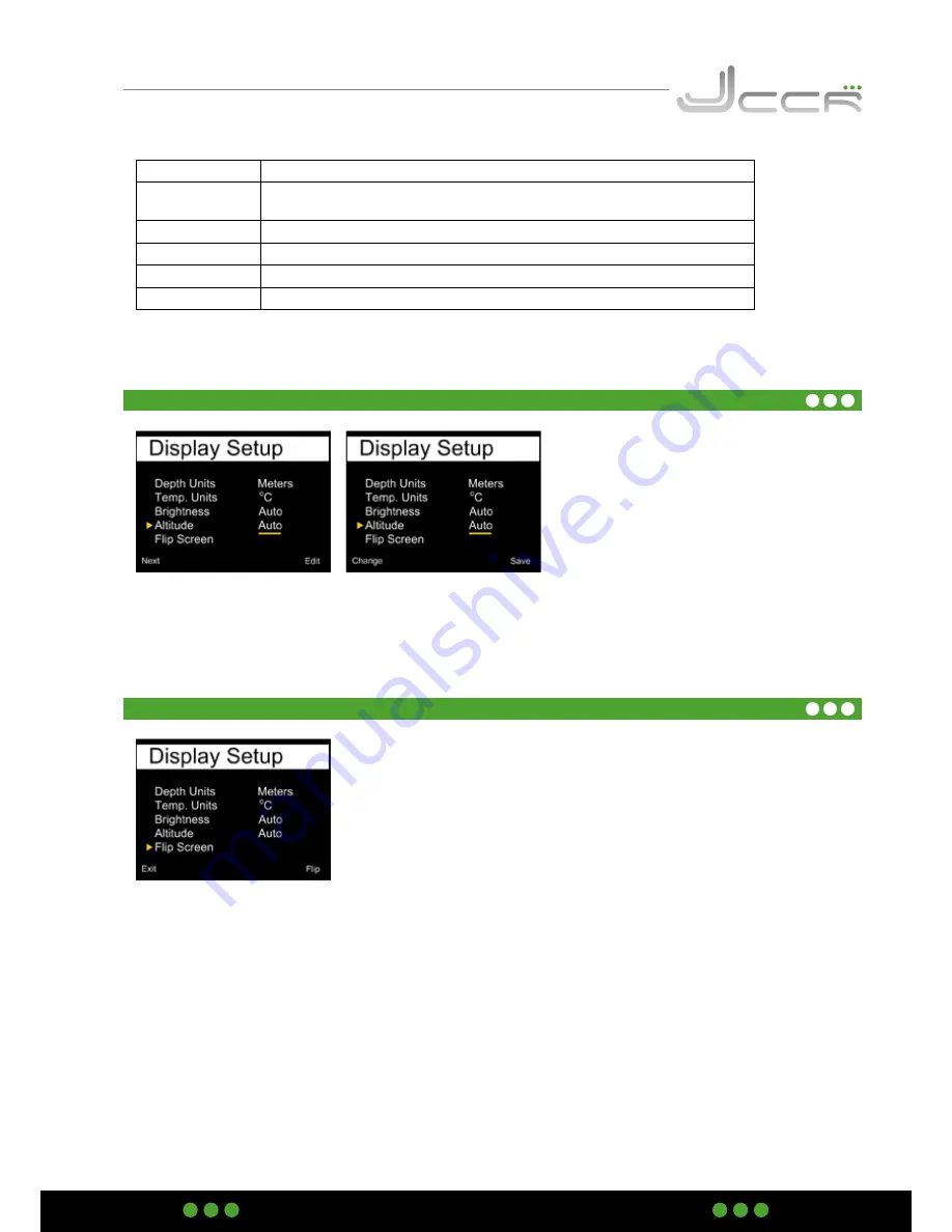 JJ-CCR CE Edition User Instructions Download Page 77