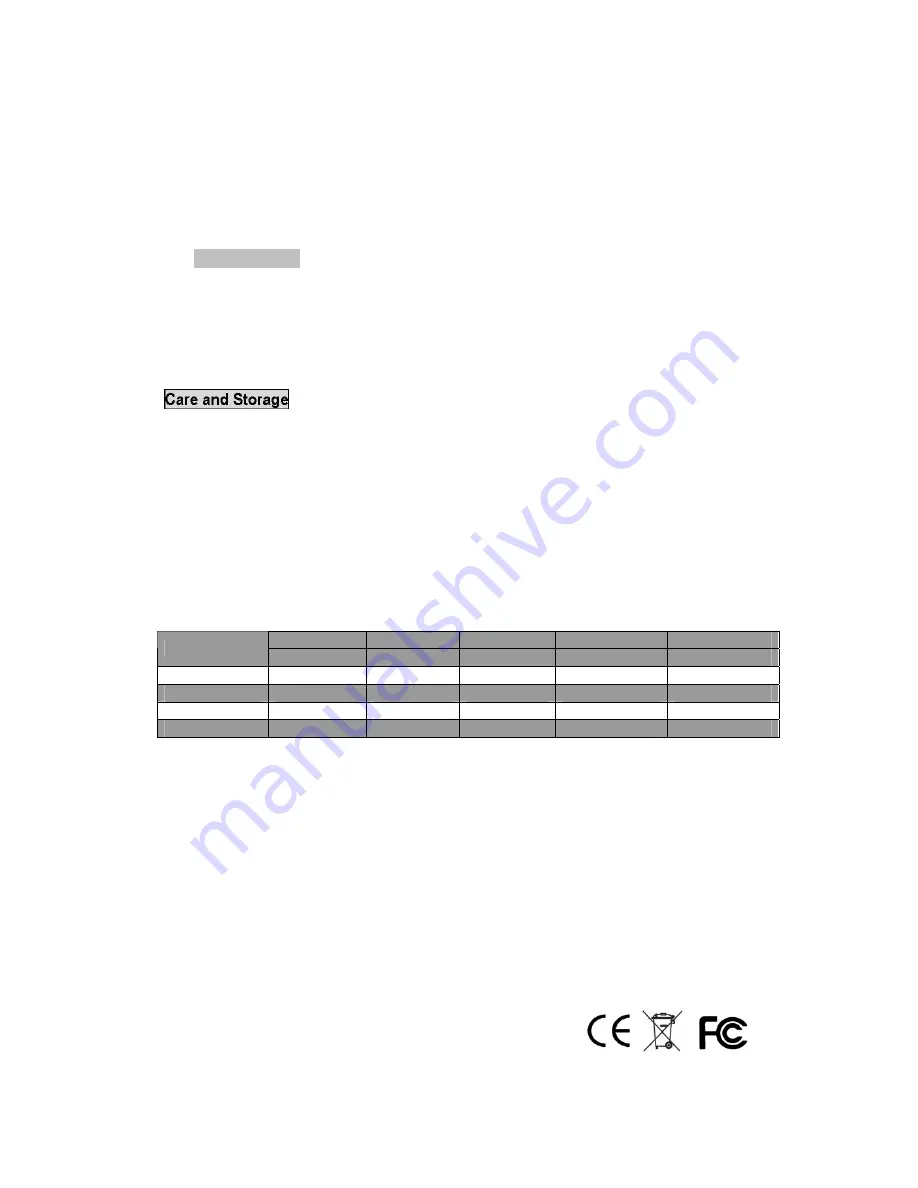 JJC RM-E2 Instruction Manual Download Page 2