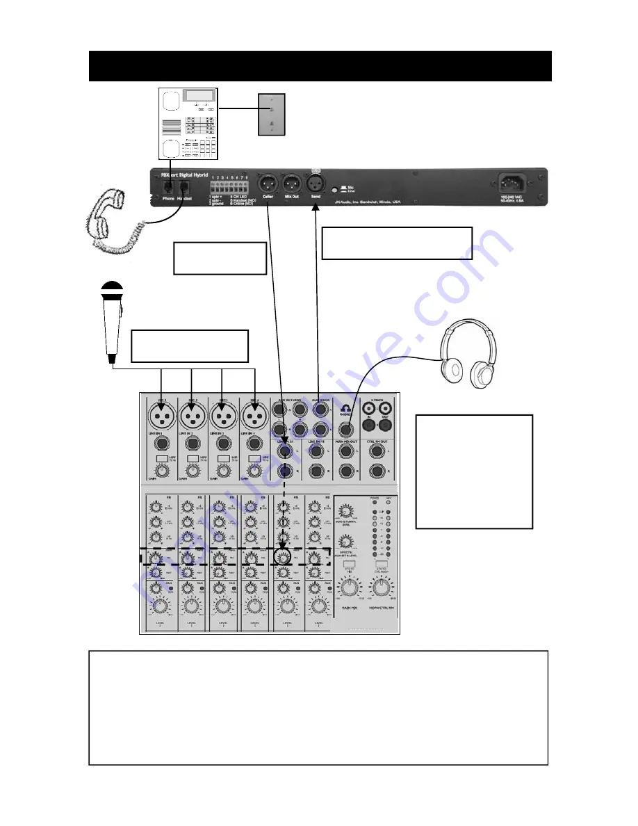 JK Audio PBXport Скачать руководство пользователя страница 5