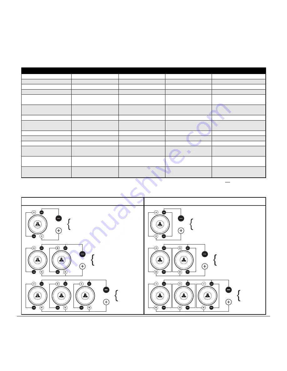 JL Audio 15W3 18W3 Скачать руководство пользователя страница 2