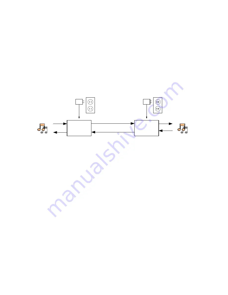 JLCooper Electronics MLA-XLR Скачать руководство пользователя страница 5