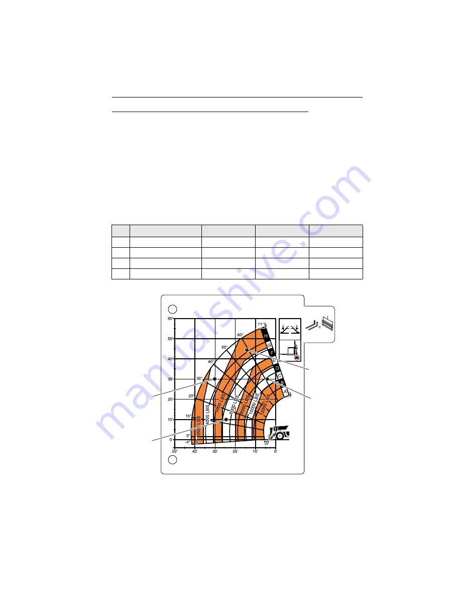 JLG 1043 Скачать руководство пользователя страница 101