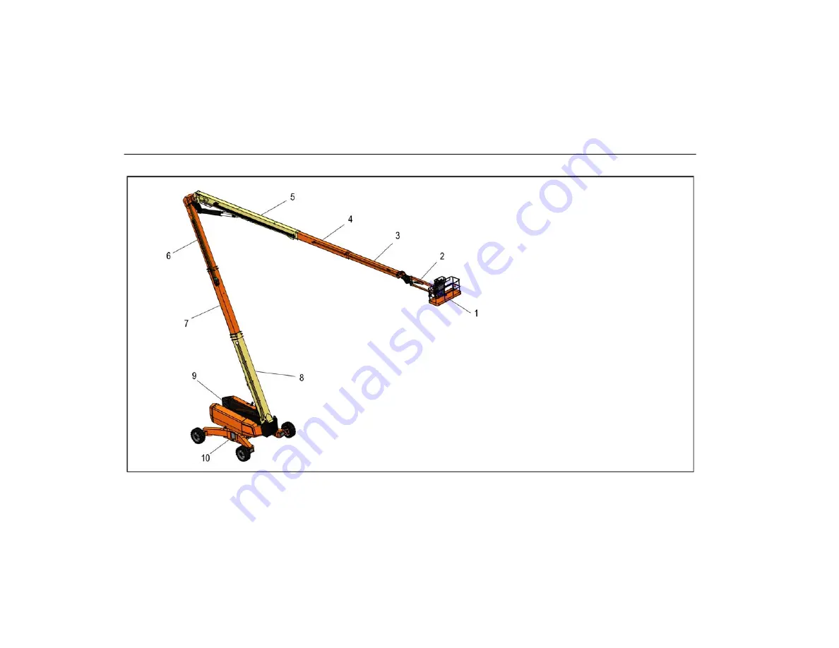 JLG 1500AJP Operation And Safety Manual Download Page 34