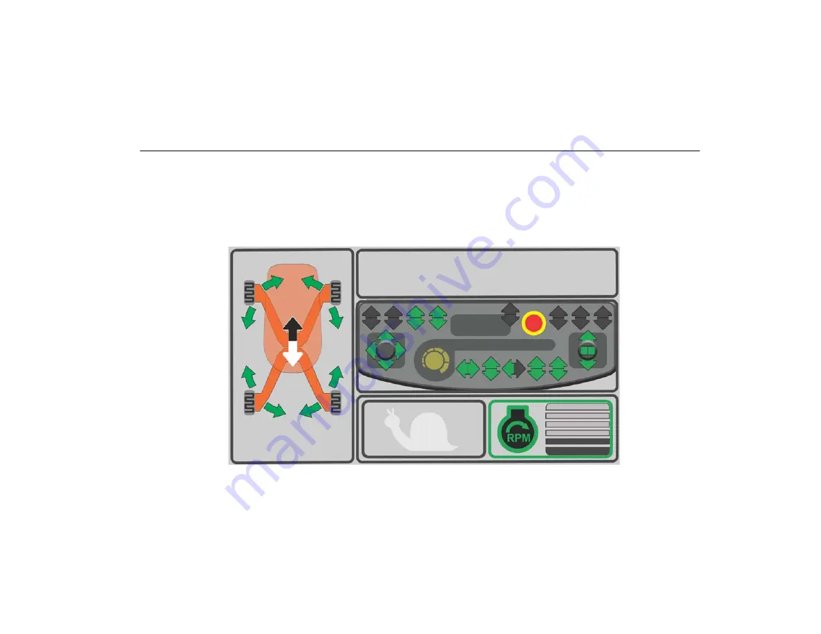 JLG 1500AJP Operation And Safety Manual Download Page 142