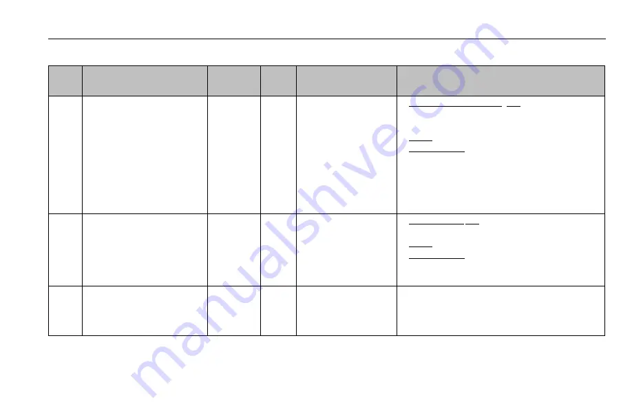 JLG 1532R Operation And Safety Manual Download Page 91