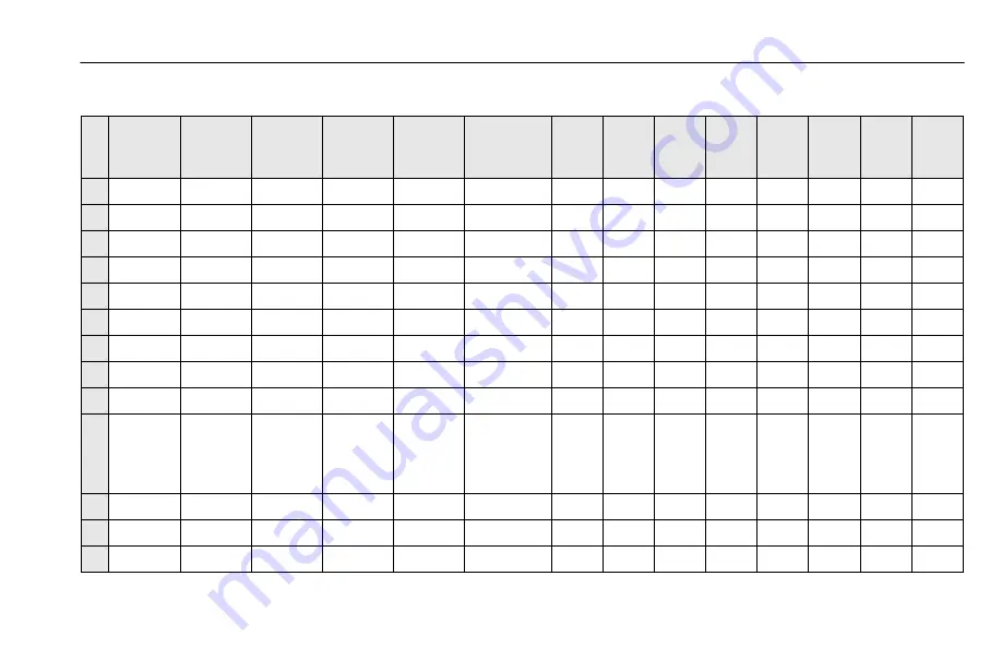 JLG 15MSP Series Operation And Safety Manual Download Page 77