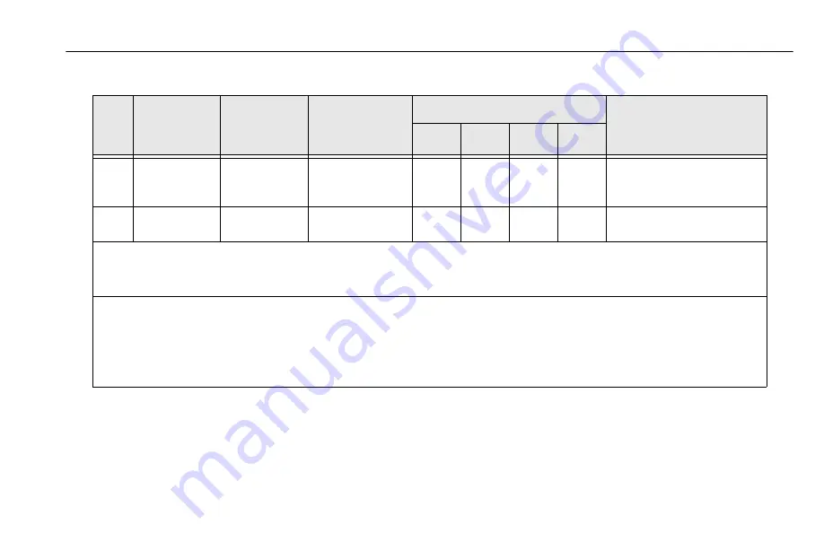 JLG 15MSP Series Operation And Safety Manual Download Page 93