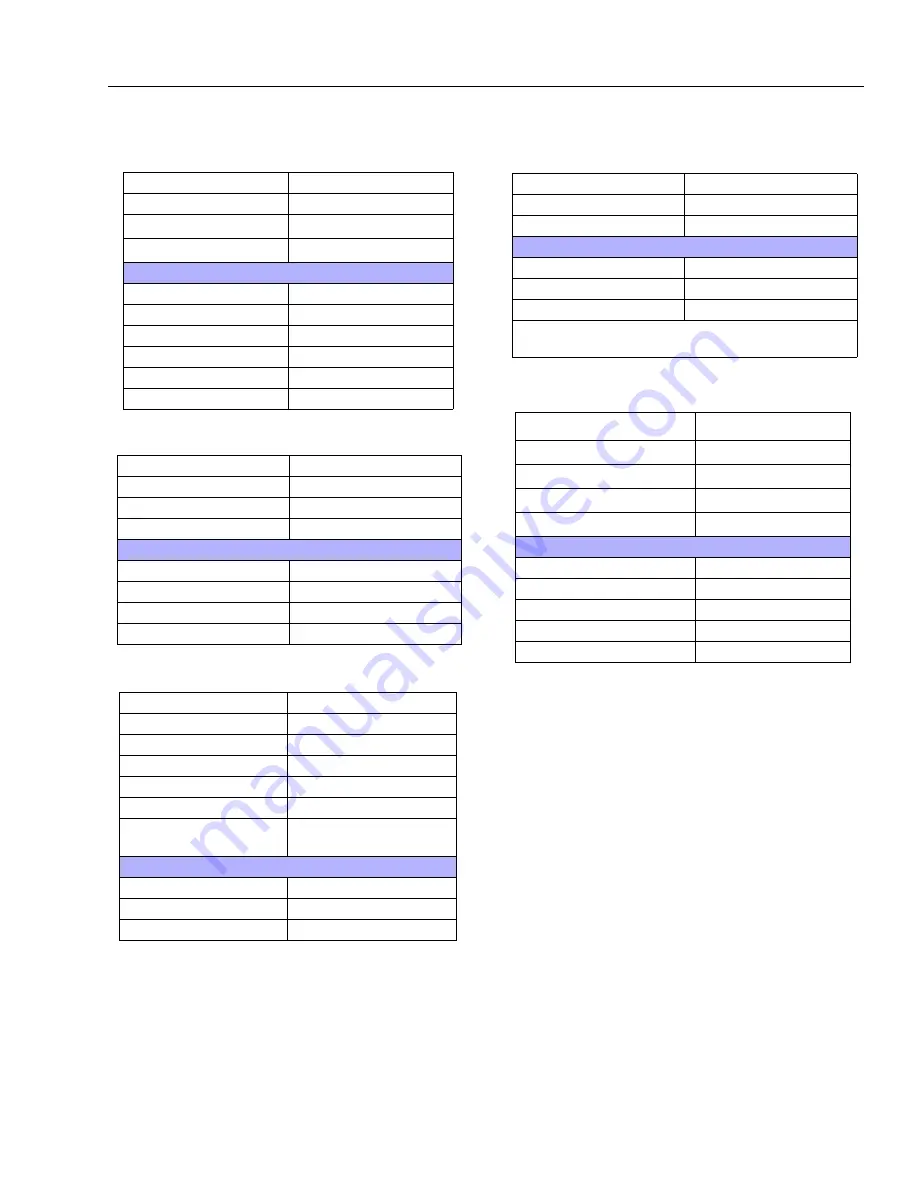 JLG 1850SJ Service And Maintenance Manual Download Page 27