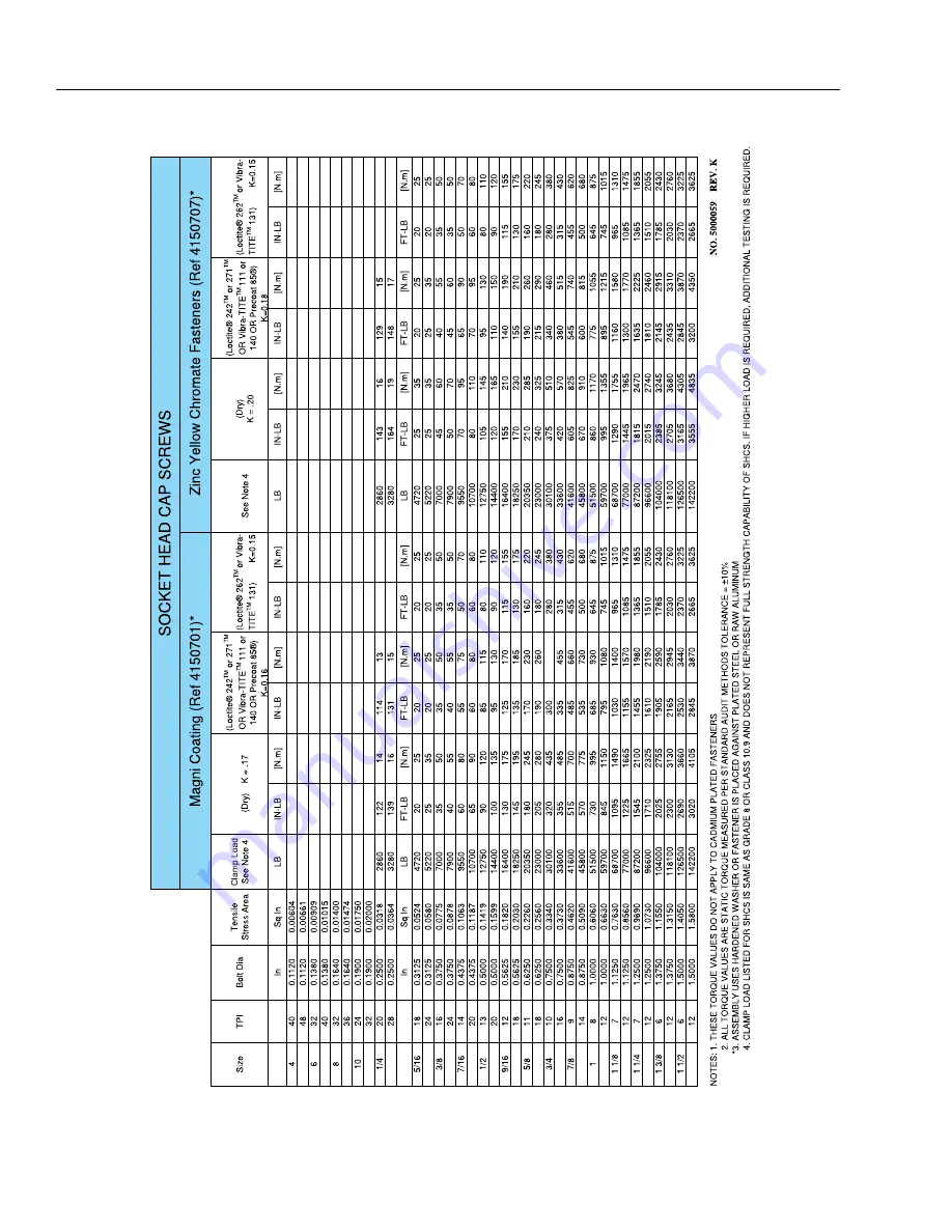 JLG 1850SJ Service And Maintenance Manual Download Page 36