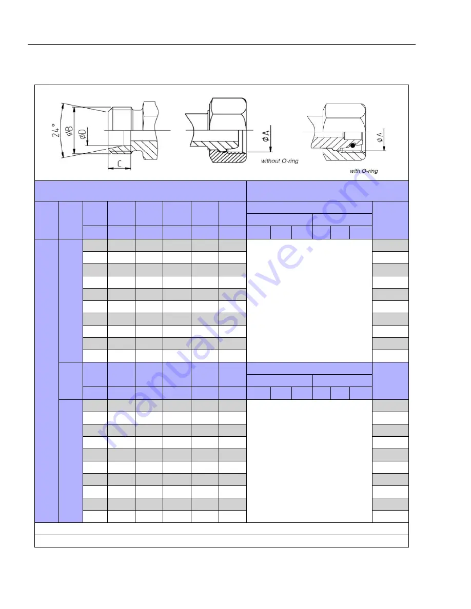 JLG 1850SJ Service And Maintenance Manual Download Page 268