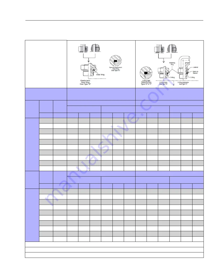 JLG 1850SJ Service And Maintenance Manual Download Page 291